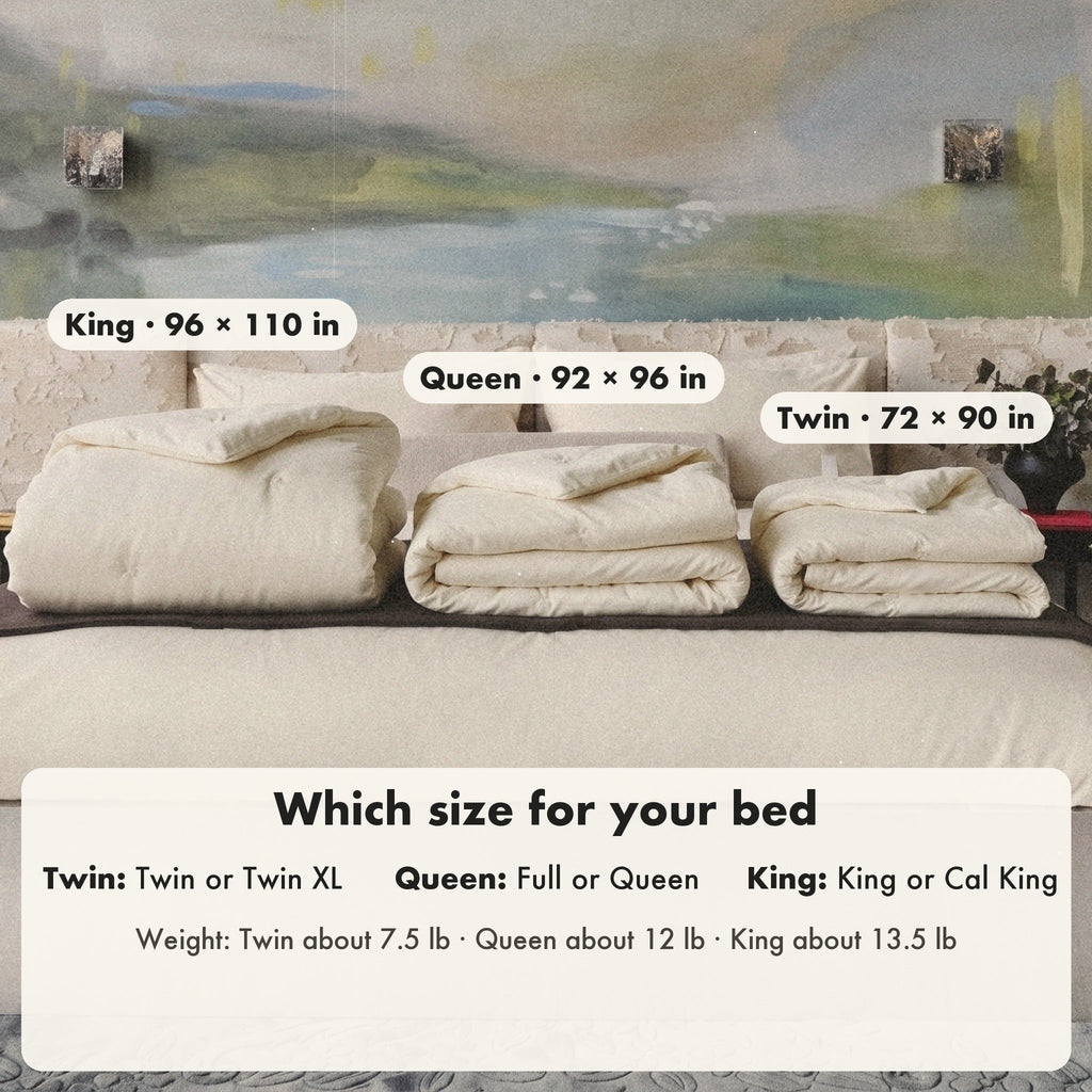 Three Circadian Organic Cotton Comforters folded side by side. King is 96 by 110 inches, for a King or Cal King, about 13.5 lb. Queen is 92 by 96, for a Full or Queen, about 12 lb. Twin is 72 by 90, for a Twin or Twin XL, about 7.5 lb.