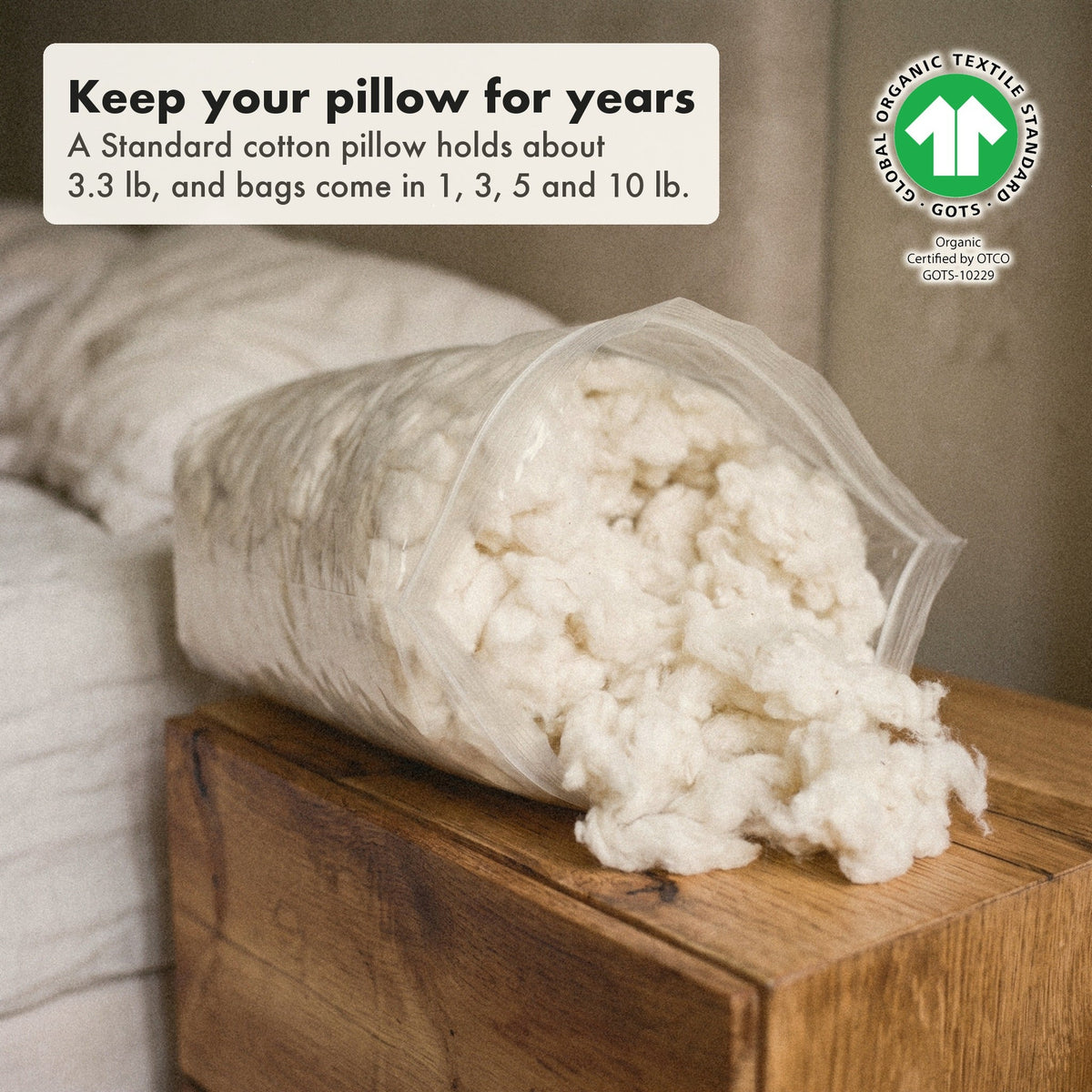 A clear bag of loose organic cotton refill lying open on an oak nightstand beside a bed, a little cotton spilling out, labelled: a Standard cotton pillow holds about 3.3 lb, bags of 1, 3, 5 and 10 lb, with the GOTS label.