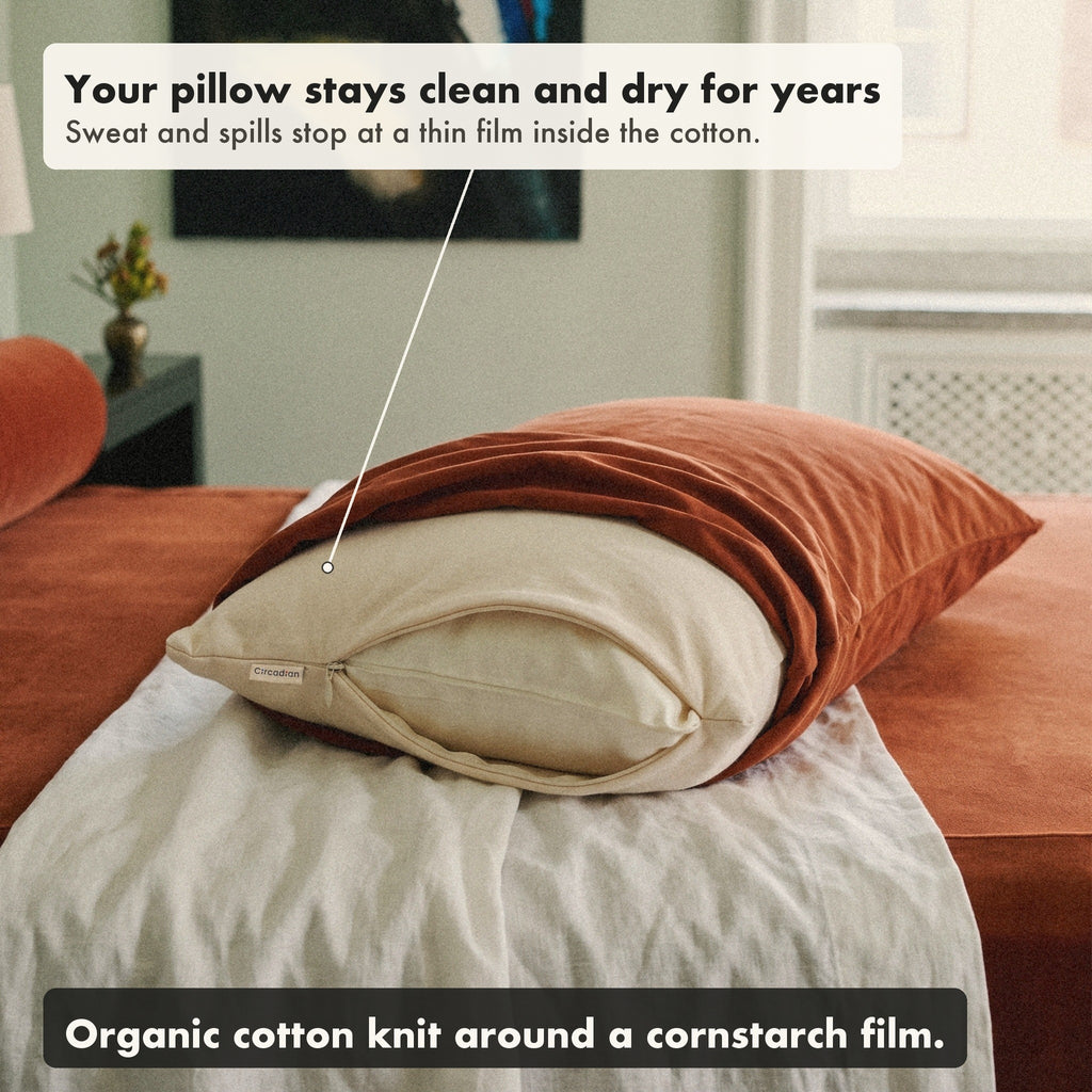 A rust pillowcase pulled back from a pillow in the waterproof organic cotton protector, its zipper open at the short end, labelled: your pillow stays clean and dry for years, sweat and spills stop at a thin film inside the cotton.