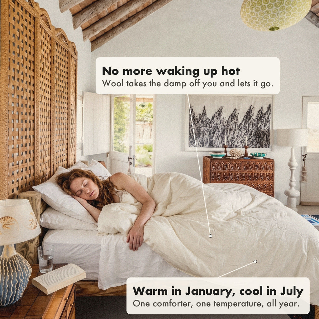 A woman asleep under the Circadian Organic Wool Comforter in a bright room with wood beams, with labels reading No more waking up hot and Warm in January, cool in July.