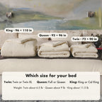Three Circadian Organic Wool Comforters folded side by side. King is 96 by 110 inches, for a King or Cal King, about 11.5 lb. Queen is 92 by 96, for a Full or Queen, about 9 lb. Twin is 72 by 90, for a Twin or Twin XL, about 6.5 lb.